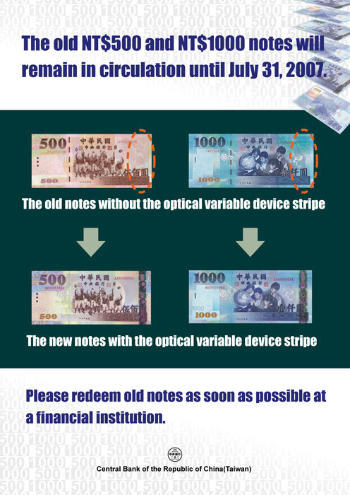 The old NT$500 and NT$1000 notes will remain in circulation until July 31,2007
