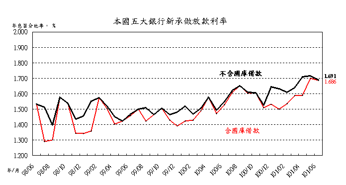 0724附圖