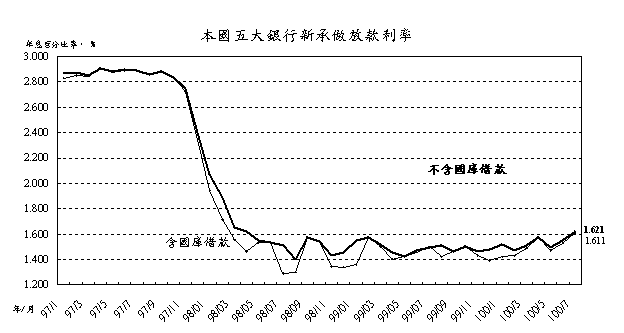 0824附圖