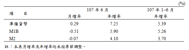 0723附圖-1
