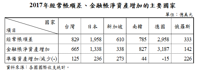 1120附圖-2