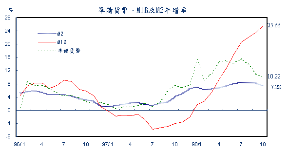 新聞第207號附圖1