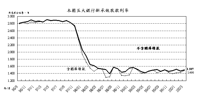 0422附圖