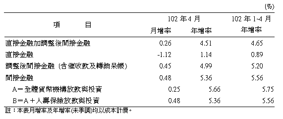 0524附圖-2