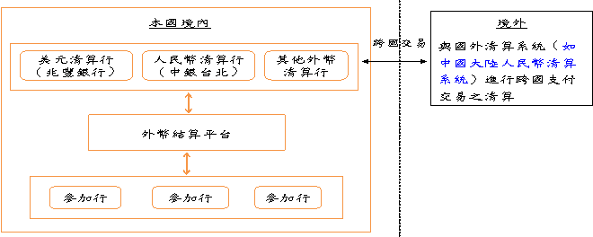 0515附圖-2