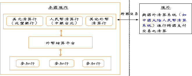 0515附圖-2