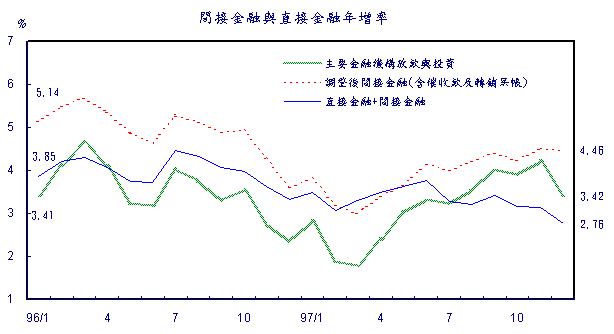 新聞第030號附圖二