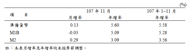 1220附圖-1