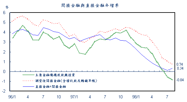 新聞第172號附圖2
