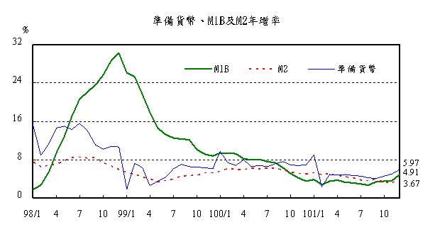 0125附圖-1