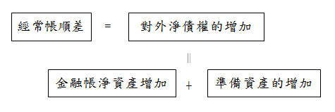 0821附圖-3