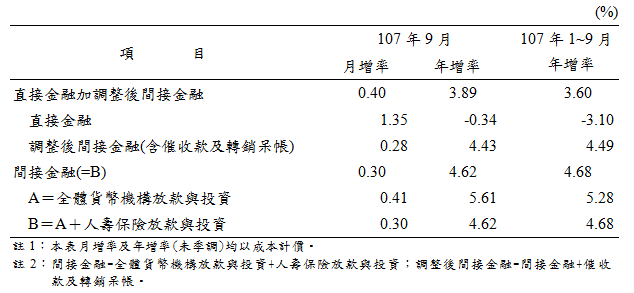 1024附圖-3