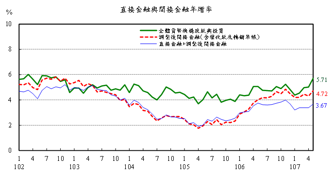 0621附圖-4