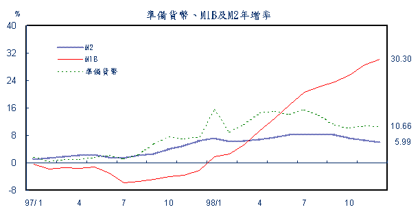 新聞第017號附圖1
