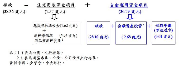 1127附圖