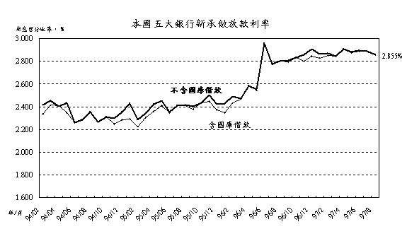第190號附圖