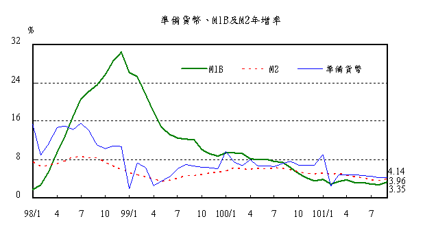 1025附圖-1