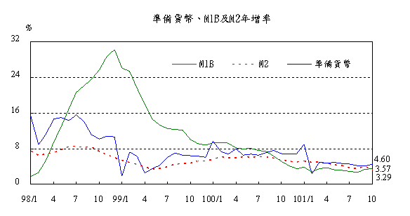 1126附圖-1