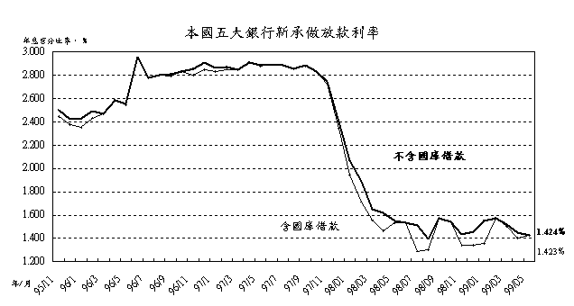 新聞第120號附圖