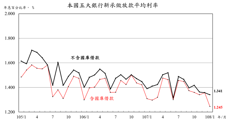 0225附圖
