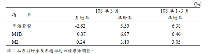 0424附圖-1