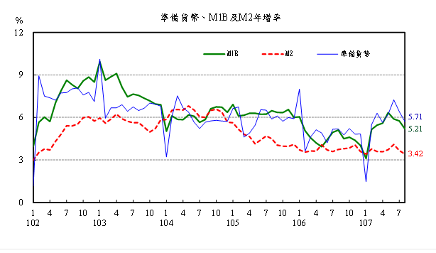 0925附圖-1