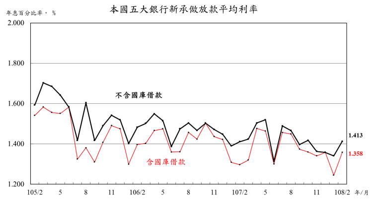 0319附圖
