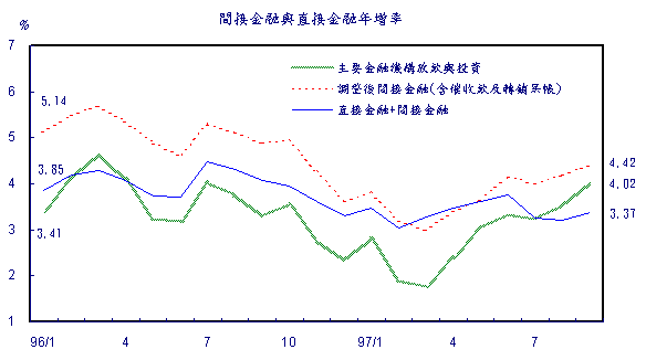 新聞第208號附圖二