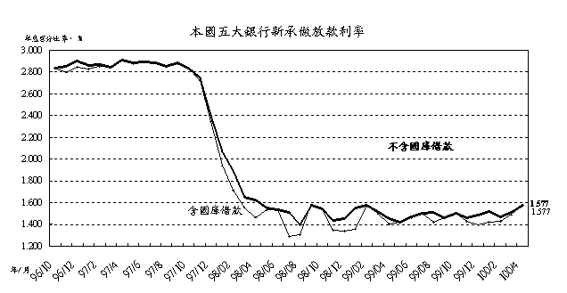 0524附圖