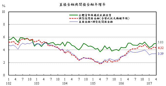 0524附圖-4