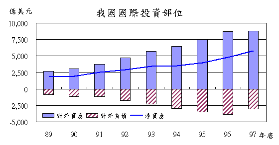新聞稿114號附圖一
