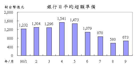 198號附圖一
