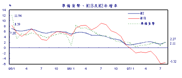 第192號附圖一