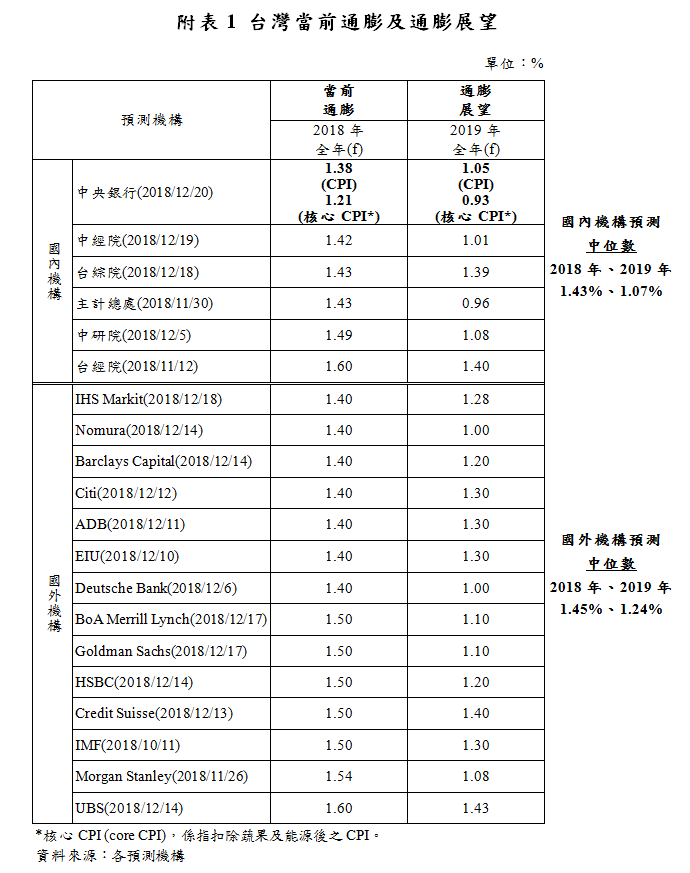 1220附圖-5