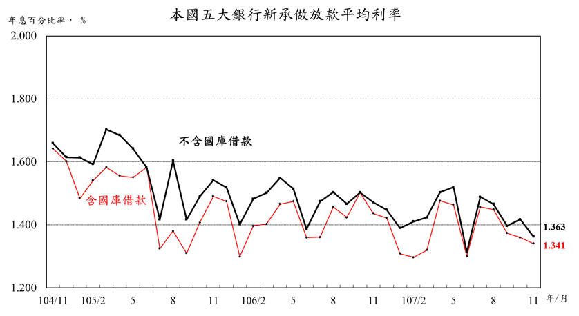 1218附圖