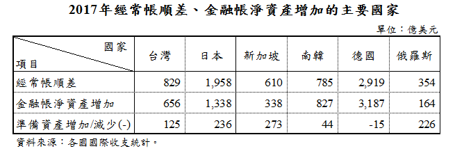 0820附圖-2