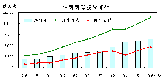 0615附圖