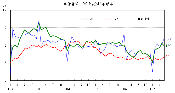 0723附圖-2