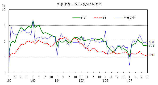 1123附圖-2