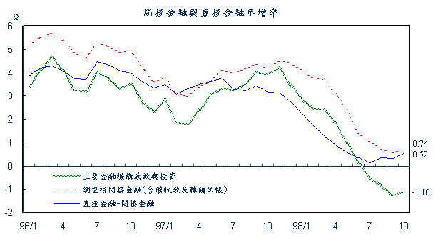 新聞第207號附圖2