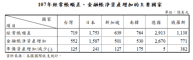 0520附圖-2