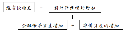 0222附圖-3