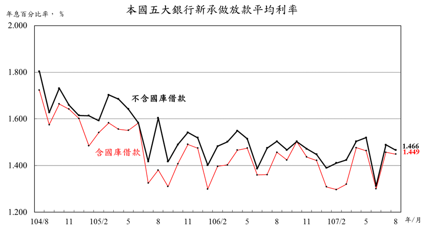 0921附圖