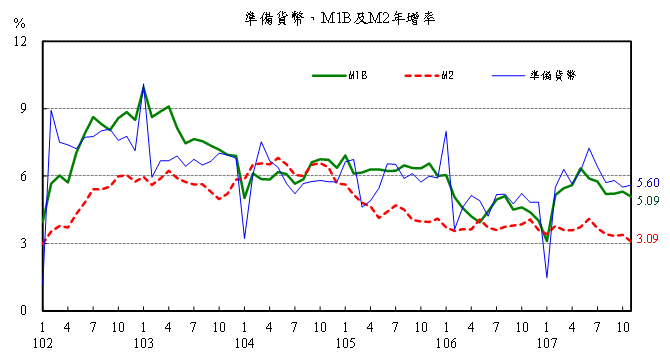 1220附圖-2