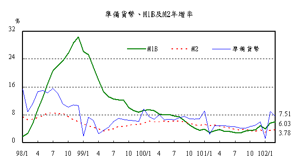 0425附圖-1-1