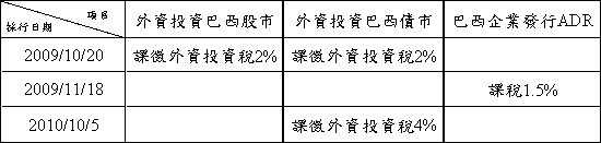 991007圖1
