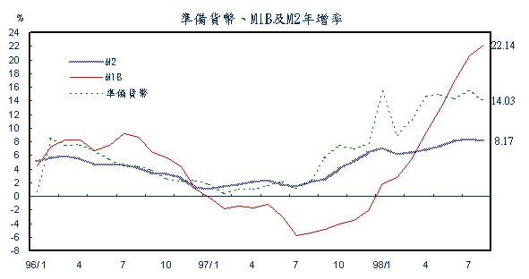 新聞第172號附圖1