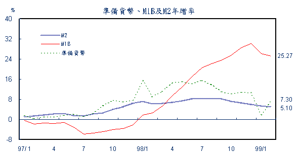 新聞第058號附圖1
