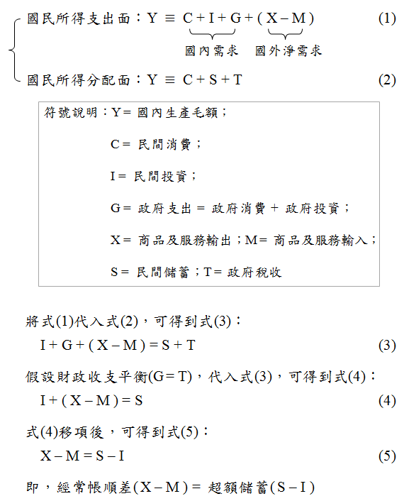 1120附圖-4