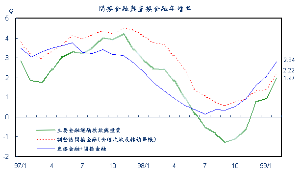 新聞第058號附圖2
